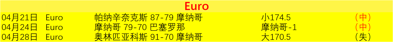 德赫亚宣布,退役,曼联生涯圆,世界杯,2023世界杯,足球盛事,国际足球赛事,世界杯赛程,世界杯新闻,世界杯冠军,世界杯热门球队,世界杯历史,世界杯精彩瞬间