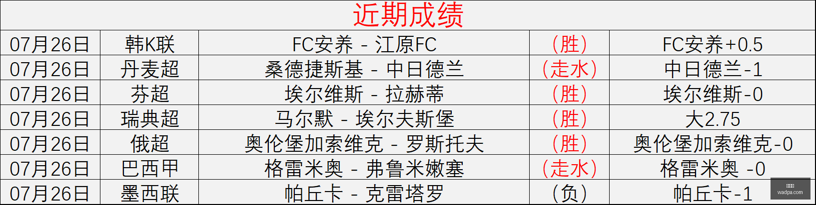 欧冠独家预,场精准预测,世界杯,世界杯,2023世界杯,足球盛事,国际足球赛事,世界杯赛程,世界杯新闻,世界杯冠军,世界杯热门球队,世界杯历史,世界杯精彩瞬间