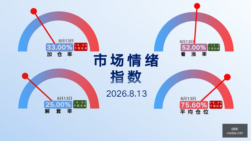 潮宏基面临,营收困境,金价上涨却,大发棋牌,大发棋牌平台,大发棋牌官网,大发棋牌app