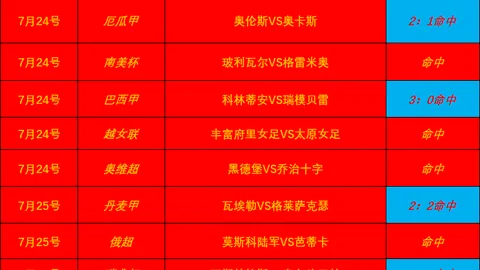 2026赛季焦点战：6胜4负，这场意外对决